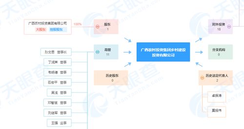 使用檢驗(yàn)不合格的電梯 廣西宏湖房地產(chǎn)開(kāi)發(fā)有限責(zé)任公司被罰