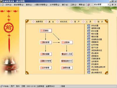 綿陽(yáng)餐飲軟件 - 成都銘捷信息系統(tǒng)開發(fā) -產(chǎn)品資訊