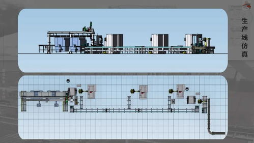 埃夫特完成數(shù)字化工廠仿真軟件er factory數(shù)次重要迭代并完成重磅升級(jí)