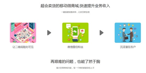 綿陽微信商城開發(fā)