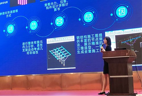 盈建科軟件 盈建科軟件