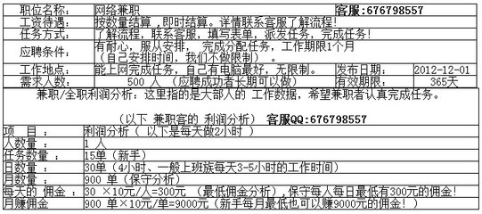 綿陽招聘求職地帶-廣州招聘求職群_軟件開發(fā)_世界工廠網(wǎng)