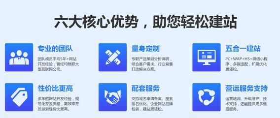 綿陽網(wǎng)站二次開發(fā)