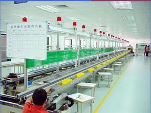 堅成電子bes插件流水線 價格 700元 米