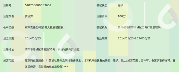 綿陽市立智通軟件技術開發