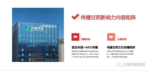 甘肅藥業(yè)集團營銷中心謀劃布局醫(yī)藥電商領域發(fā)展